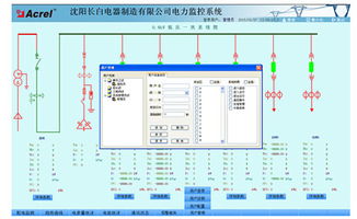 電力監控系統在沈陽長白電器制造弱電系統中的應用
