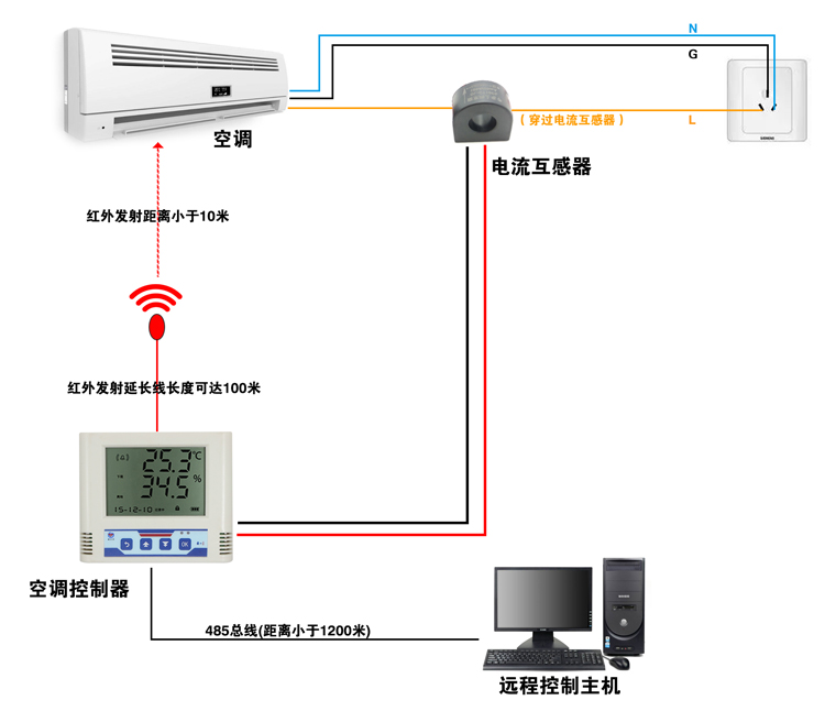 新空調(diào)控制模塊 建大仁科紅外空調(diào)控制器在機(jī)電控制系統(tǒng)中的應(yīng)用